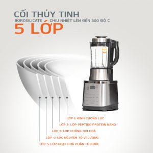 coi-thuy-tinh-5-lop