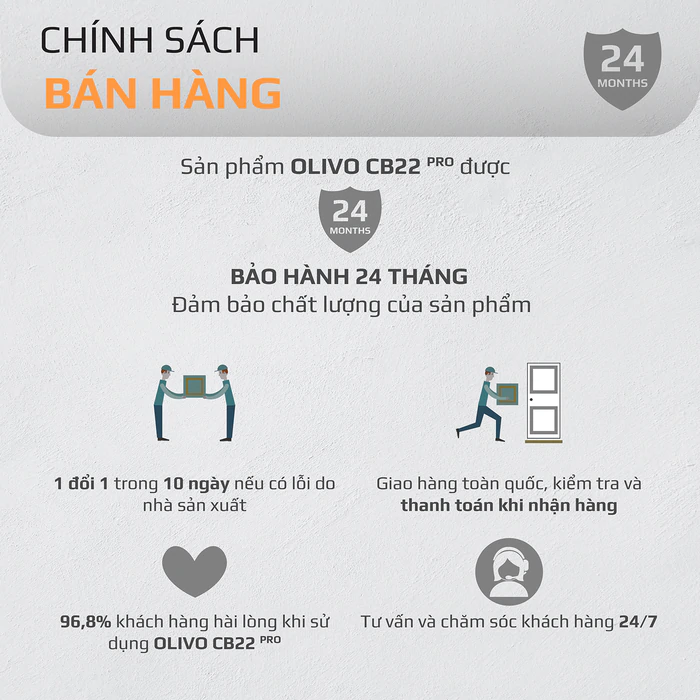 chinh-sach-ban-hang-workman