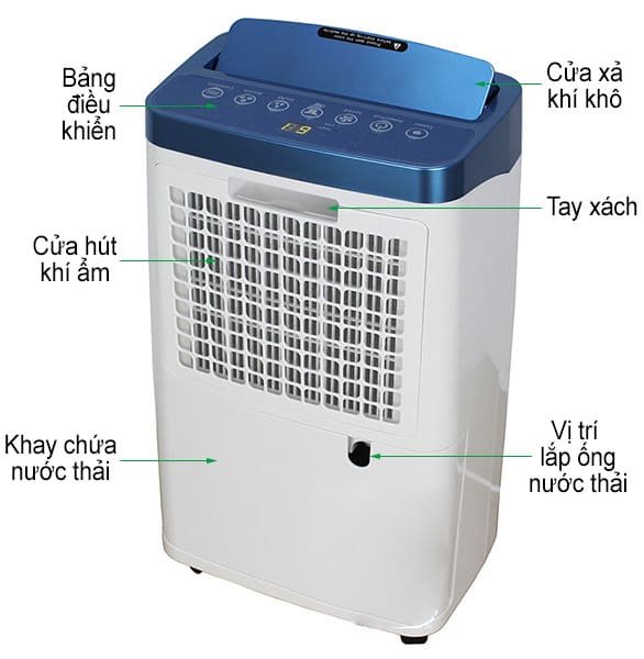 Thông số kỹ thuật máy hút ẩm Kosmen KM-20N