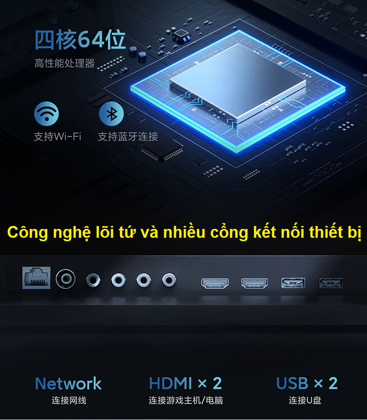 Tivi Xiaomi EA65 2022 series