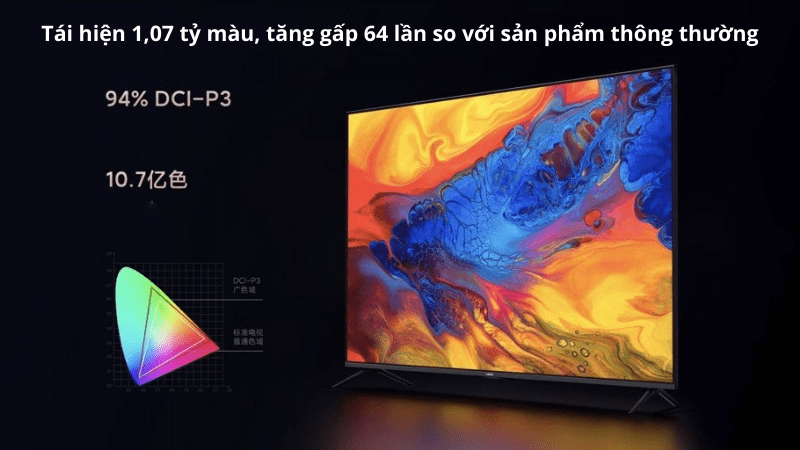 tivi thông minh Xiaomi ES 75 inch