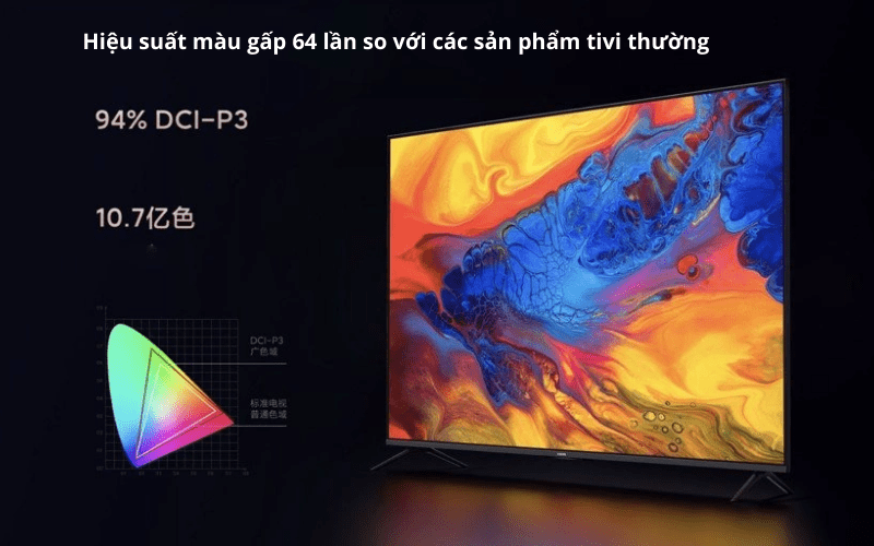 tivi Xiaomi ES 43 inch
