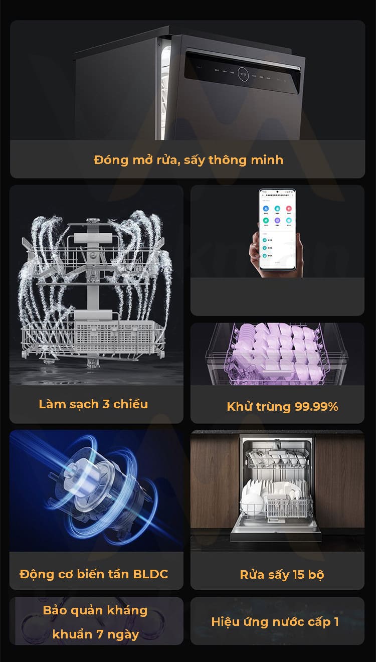 ưu điểm máy rửa bát Xiaomi Mijia S1 15 bộ