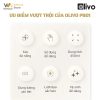 Máy xay sinh tố cầm tay OLIVO PB01