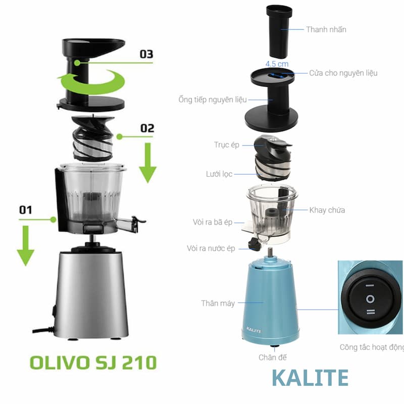 So sánh máy ép chậm Olivo và Kalite