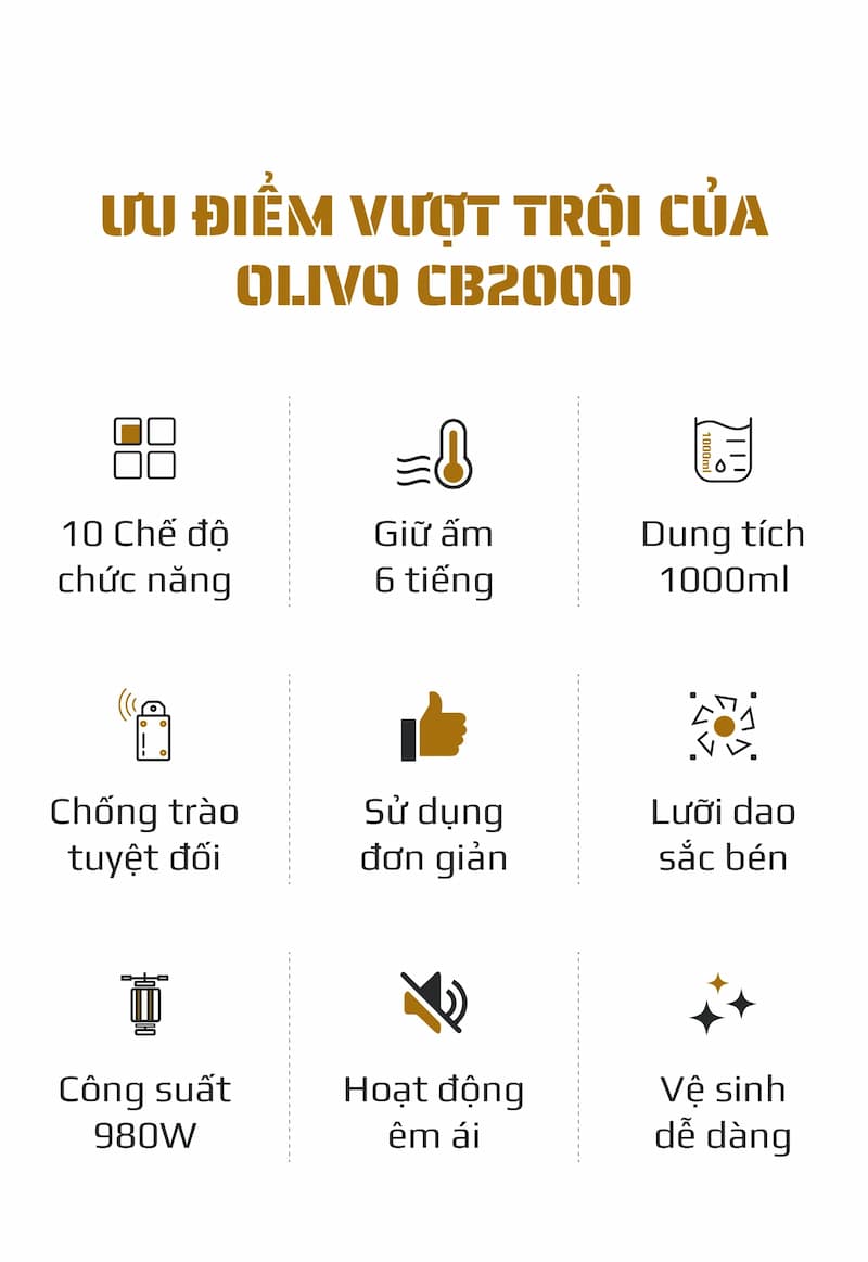 Máy xay nấu đa năng Olivo CB2000